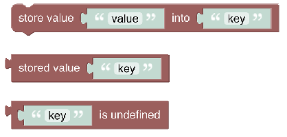 Value Storage Value Storage
